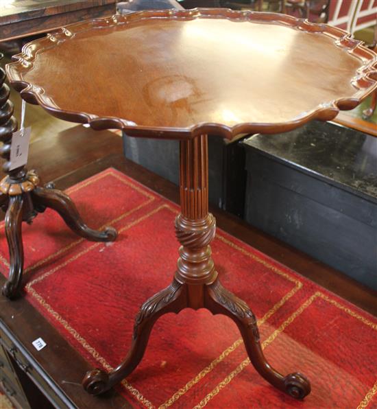 Georgian style mahogany tripod wine table, by William Tillman(-)